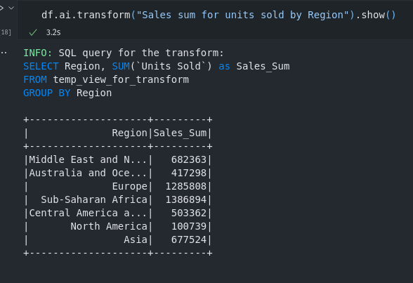 Dataframe Transform using AI